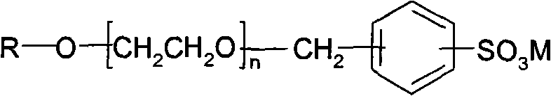 Foaming agent composition used for high temperature and high salt oil reservoir