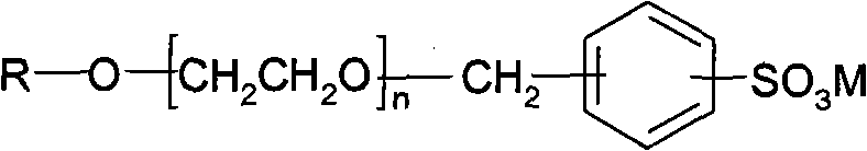 Foaming agent composition used for high temperature and high salt oil reservoir