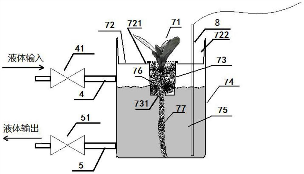 Gene-edited tobacco one-way liquid-conveying and multi-plant automatic hydroponic device and method