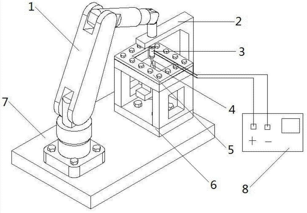 Increment forming device and method for performing increment forming by utilizing increment forming device