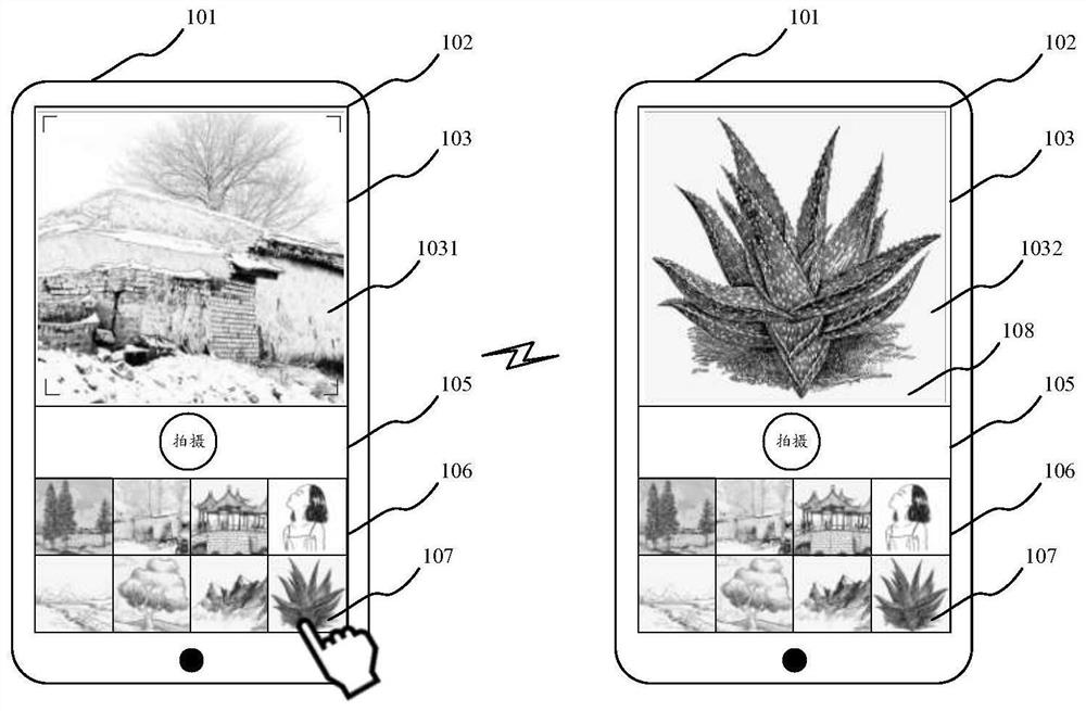 Multimedia information display method and device, electronic equipment and computer readable medium