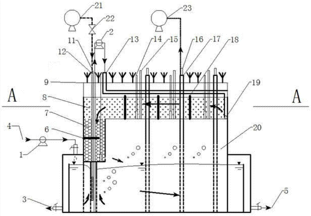 A laboratory simulation device for groundwater pollution remediation and its application method