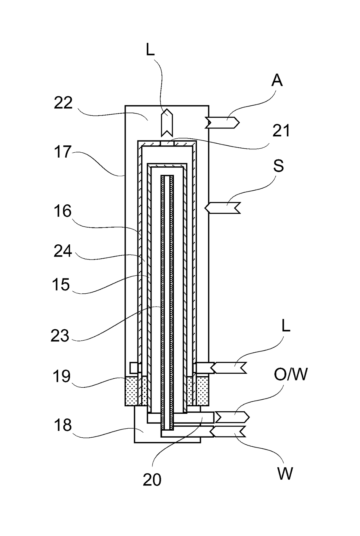 Method and membrane module for the energy-efficient oxygen generation during biomass gasification