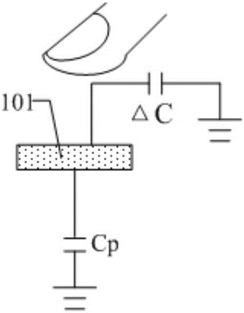 Touch electrode structure, touch screen panel and display device