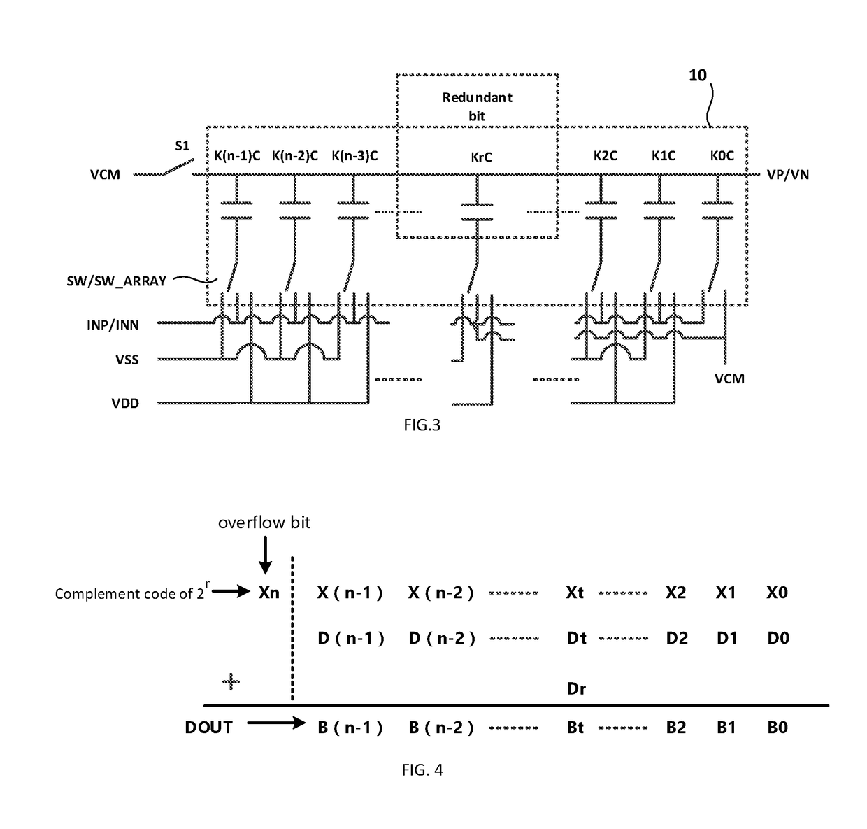 Analogue-digital converter of non-binary capacitor array with redundant bit and its chip