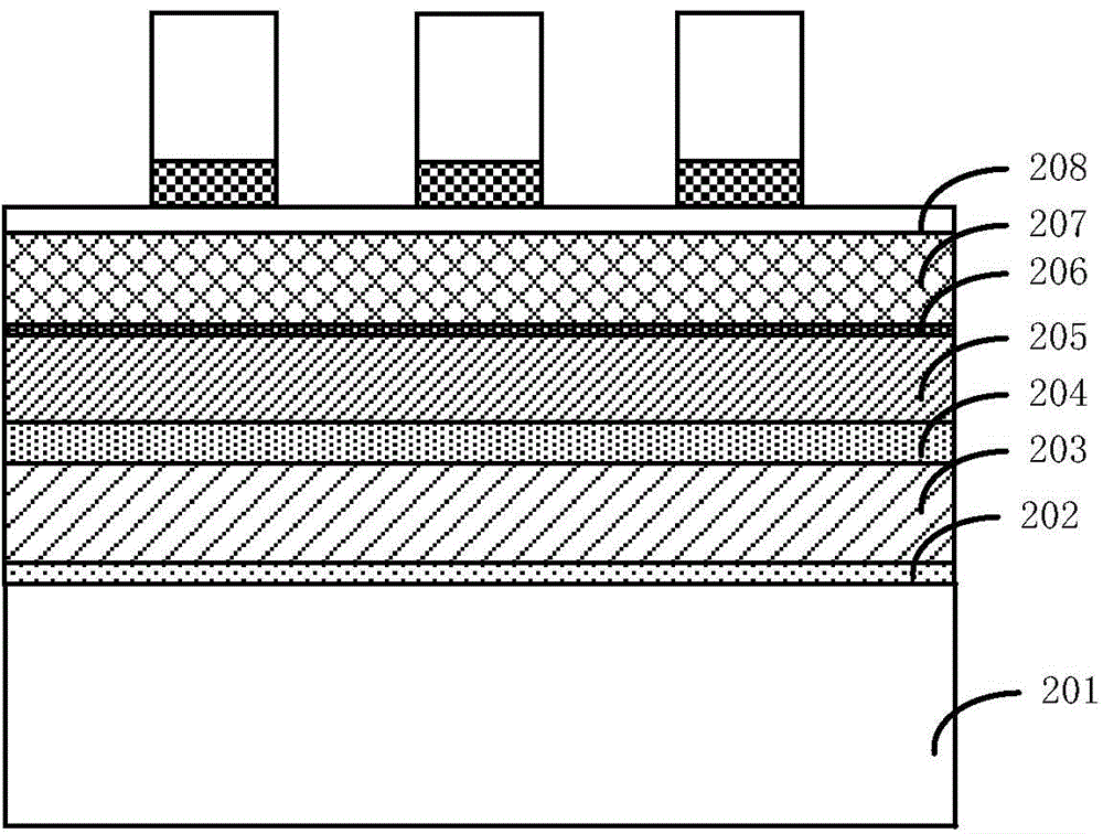 Method for preparing semiconductor device