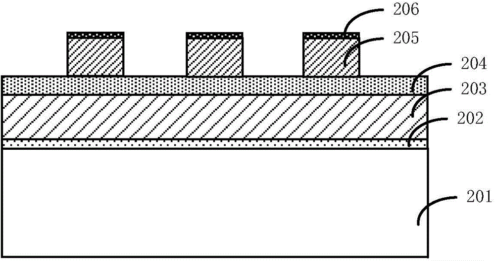 Method for preparing semiconductor device