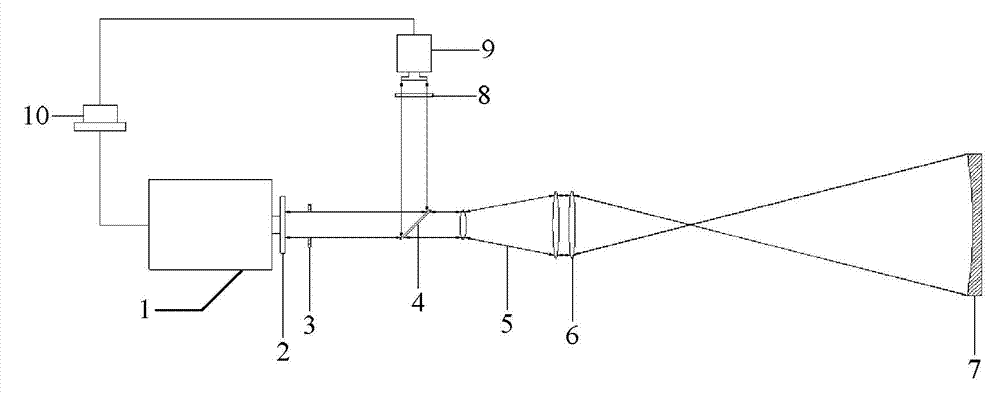 Aspheric lens computer-generated holography interference detecting method based on liquid crystal spatial light modulator