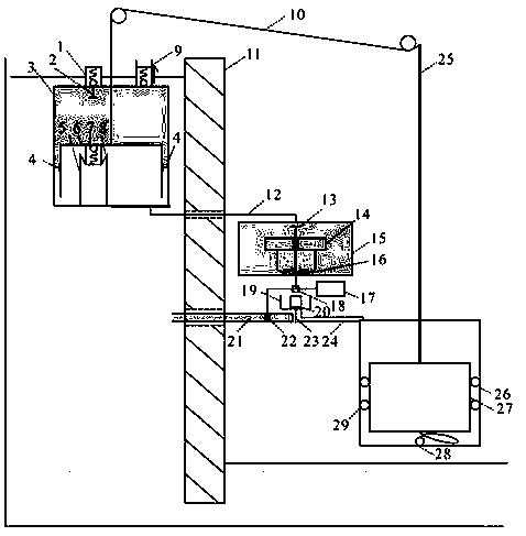 Float type composite power plunger device