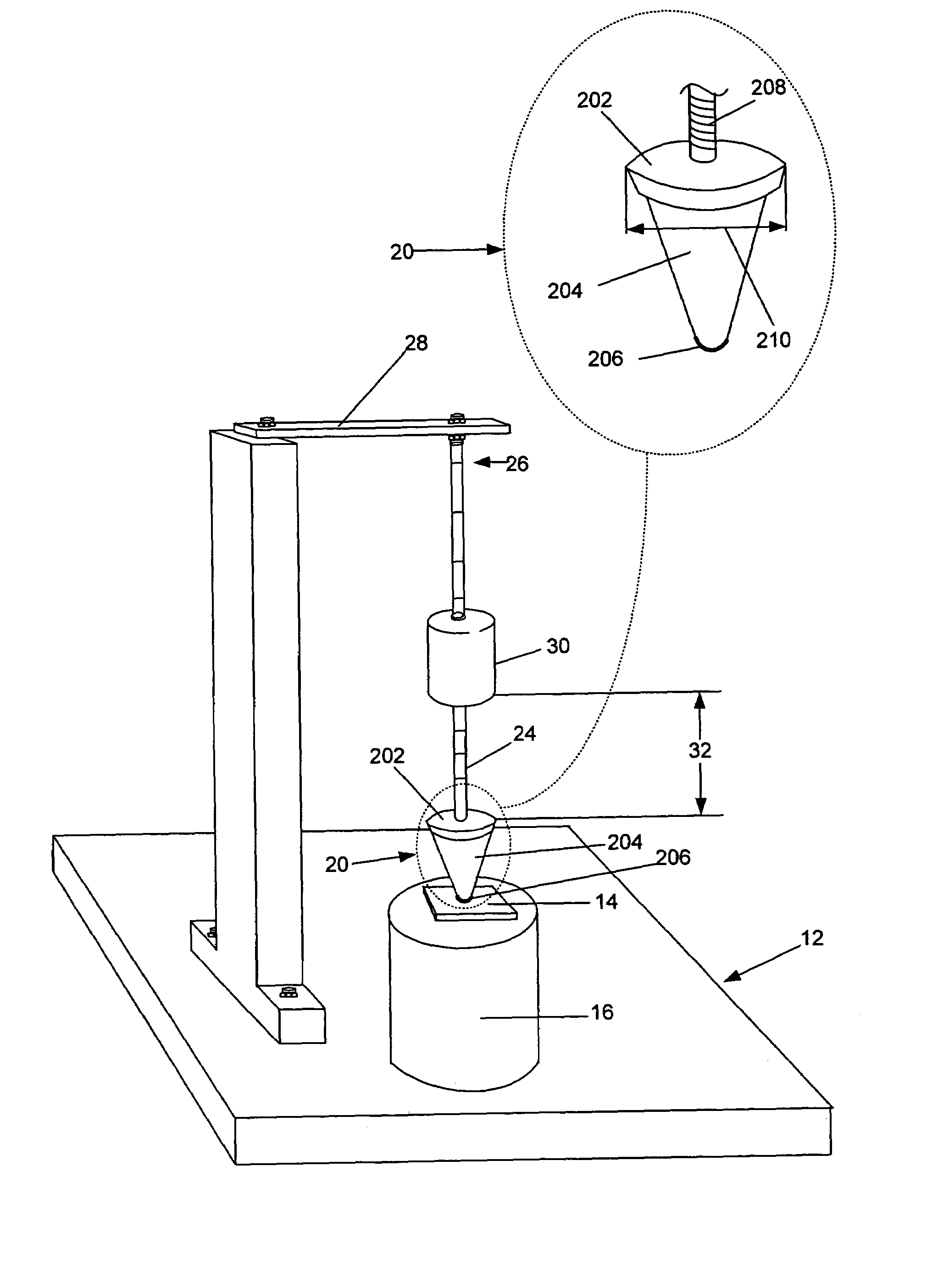 Method and apparatus for dynamic impact testing