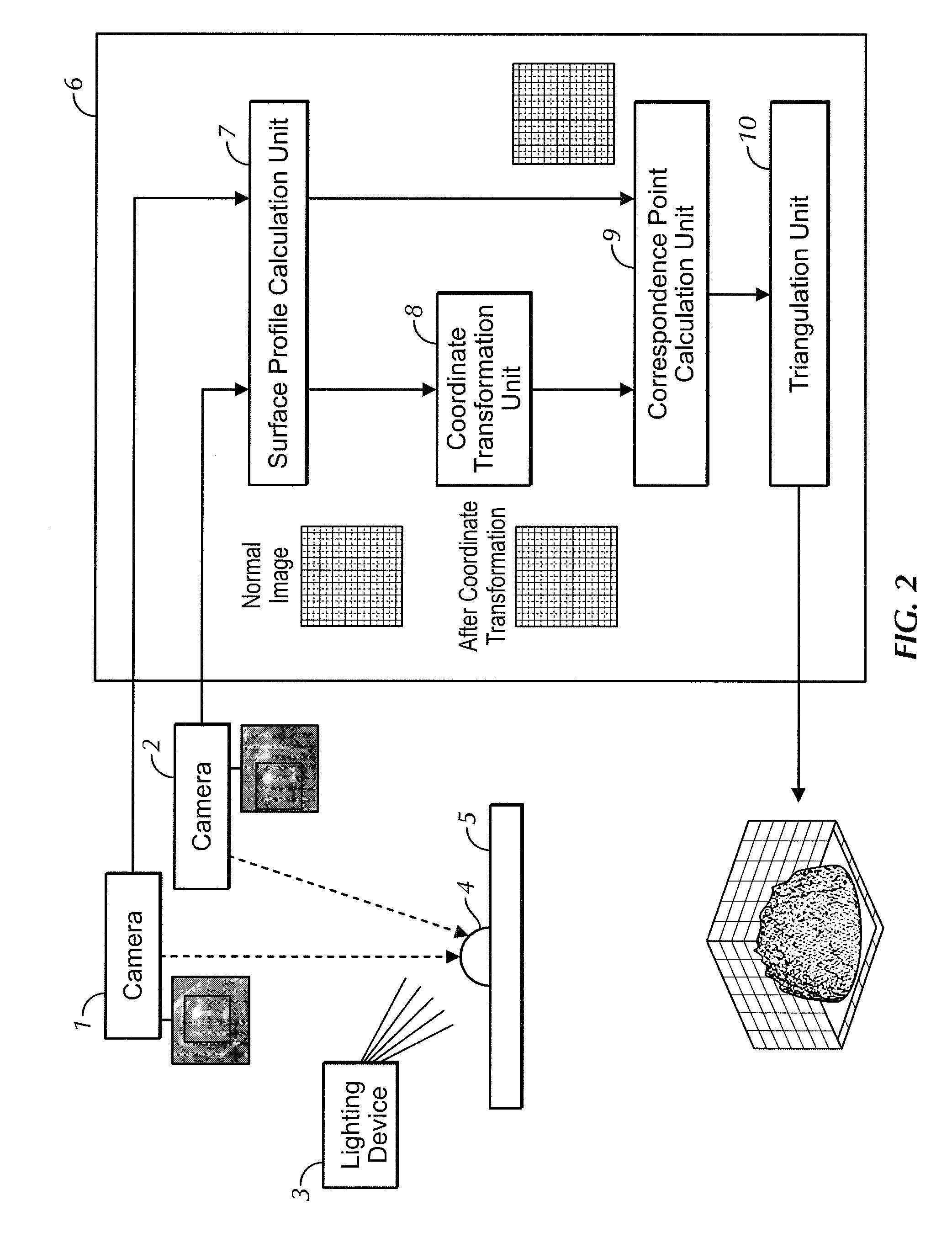 Profilometer