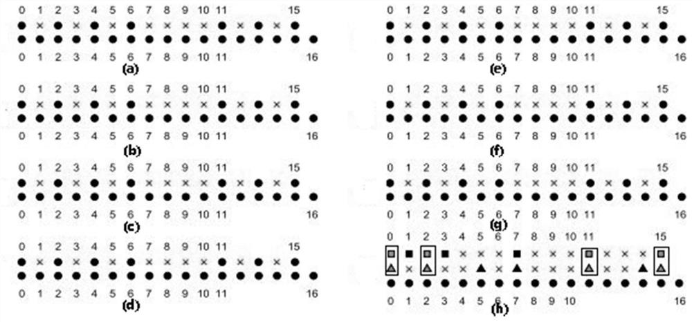 Motion linear sparse array optimization method based on underdetermined signal source Cramer-Rao bound