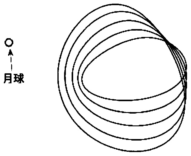 Communication coverage constraint-oriented earth-moon balance point task orbit rapid determination method