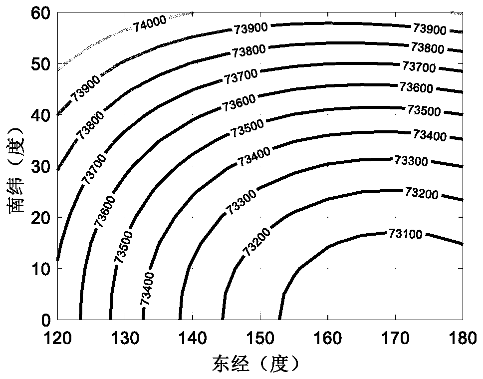 Communication coverage constraint-oriented earth-moon balance point task orbit rapid determination method