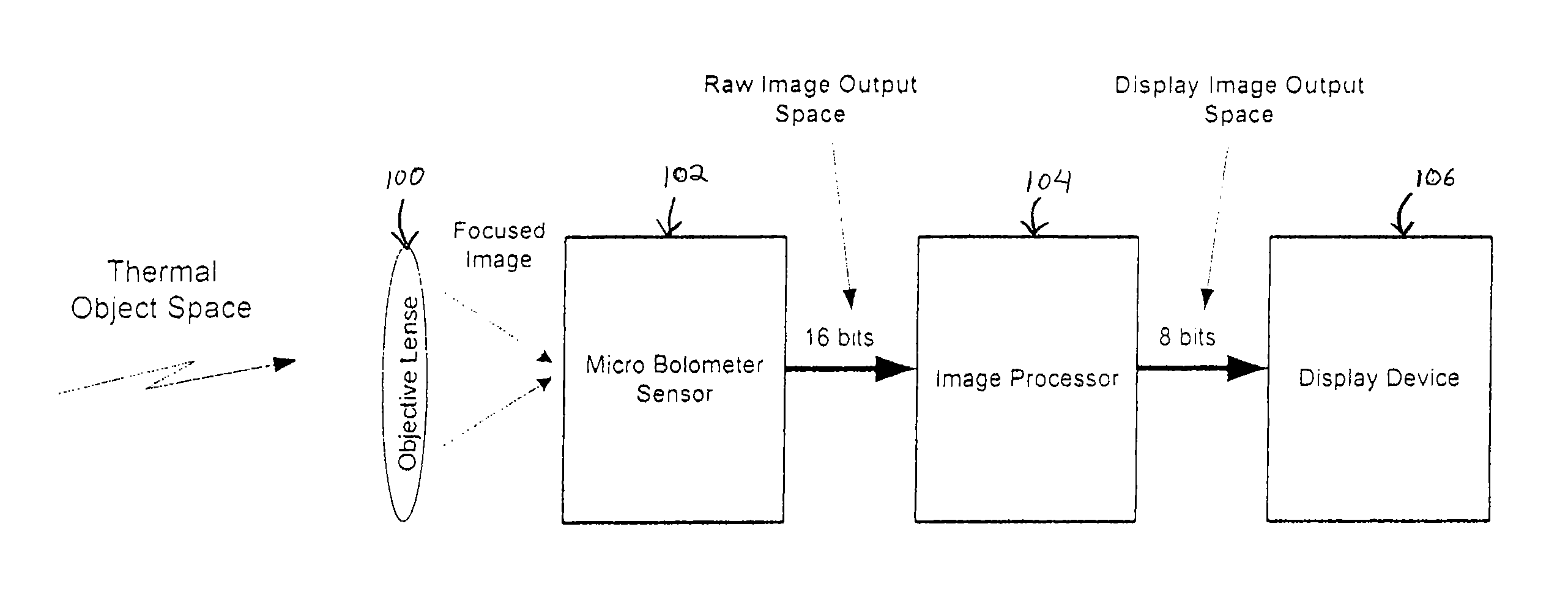 Adaptive method and system for extracting a bright image from a thermal image