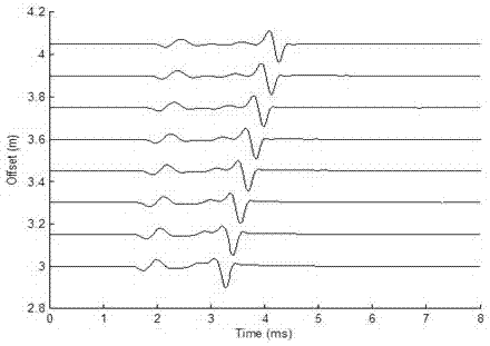 Frequency domain finite element total absorption pml method for tti media