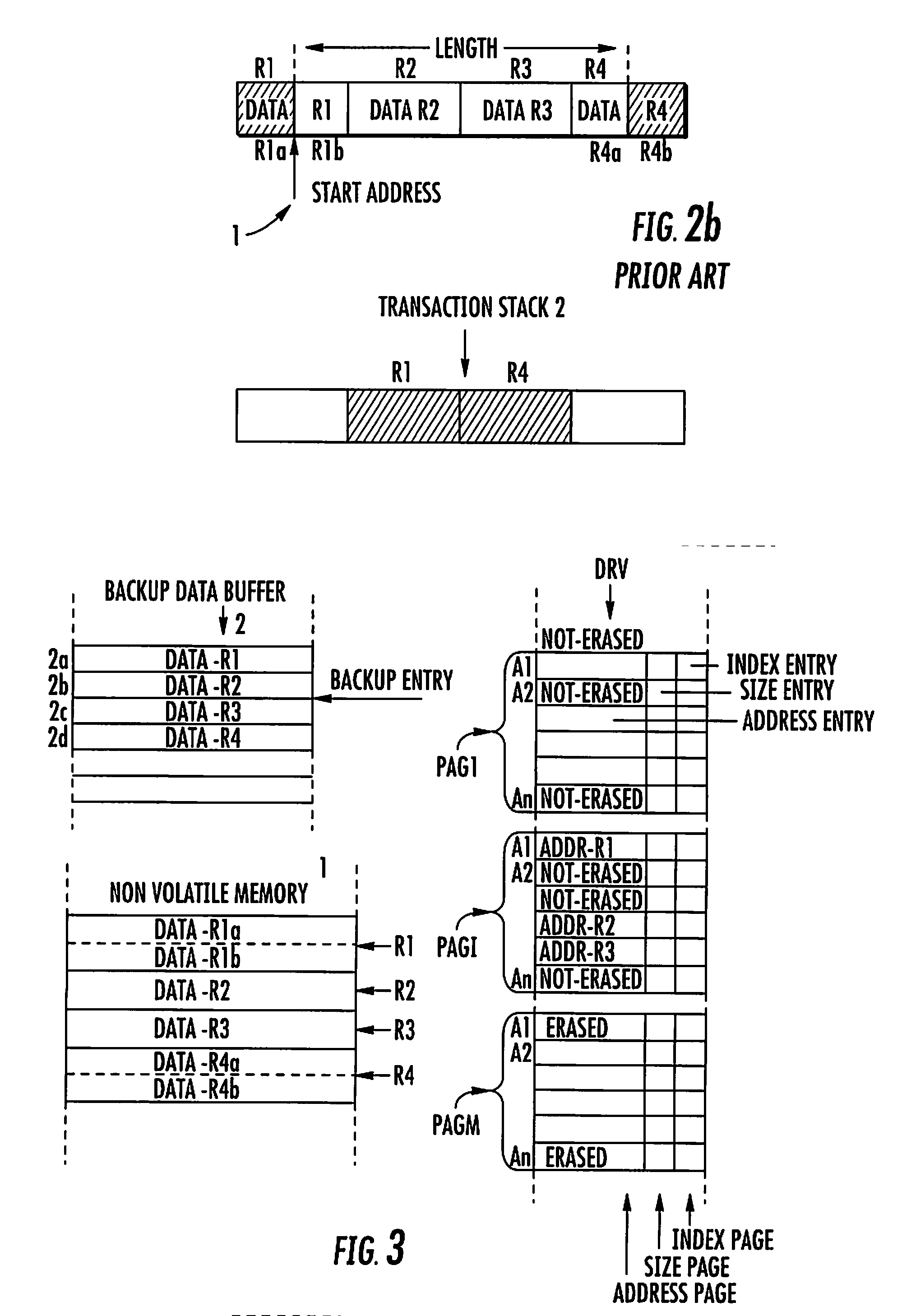 Compression Method for Managing the Storing of Persistent Data From a Non-Volatile Memory to a Backup Buffer