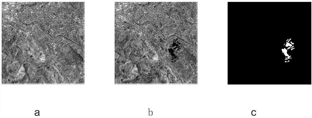 SAR image change detection method based on hyper pixel saliency analysis