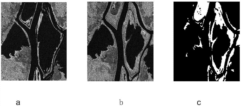 SAR image change detection method based on hyper pixel saliency analysis