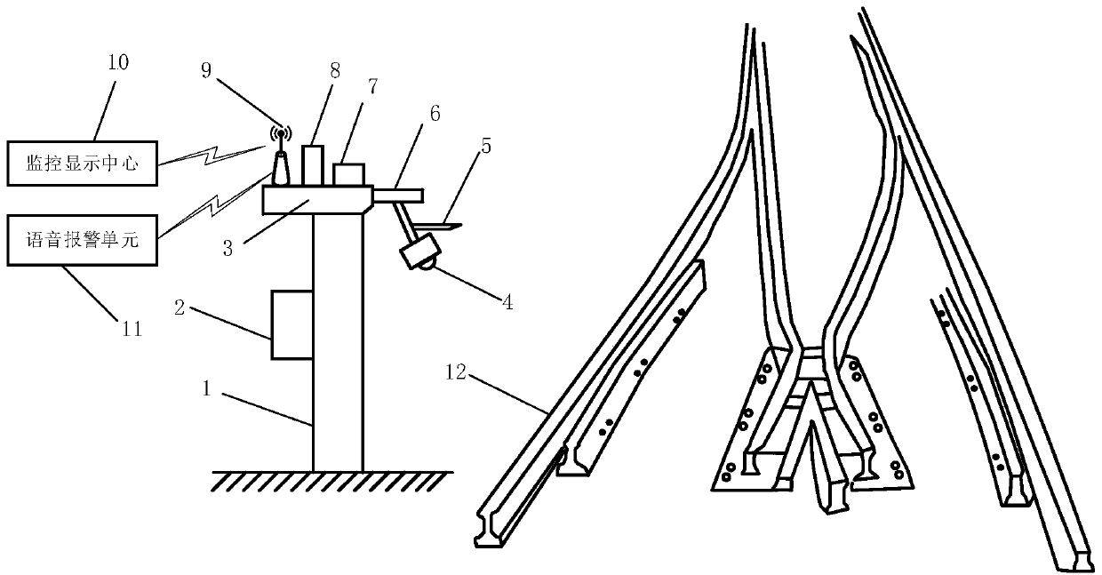 Accumulated water monitoring and warning device for railway based on machine vision and method