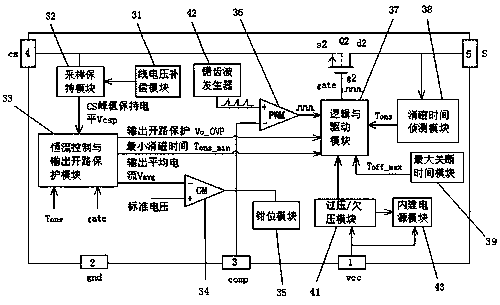 Double-winding single-stage primary-side feedback LED lamp drive circuit