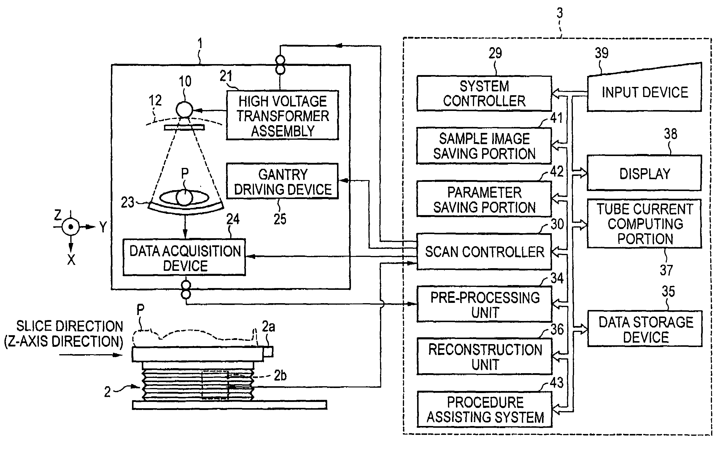 X-ray computed tomographic apparatus