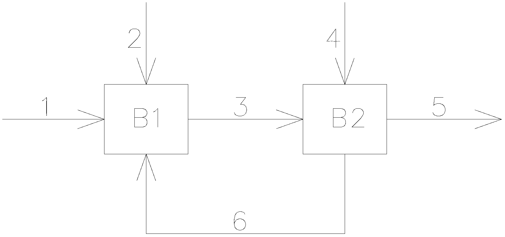 Catalyst for alkylation separation of m-cresol and p-cresol and separation method