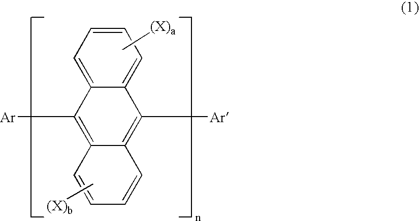 Anthracene derivatives and organic electroluminescent devices made by using the same