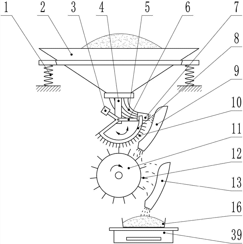 Quantitative automatic subpackaging equipment