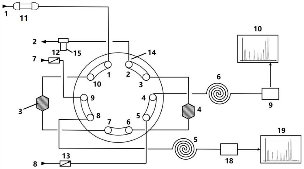 Cancer detection system based on micro gas chromatography