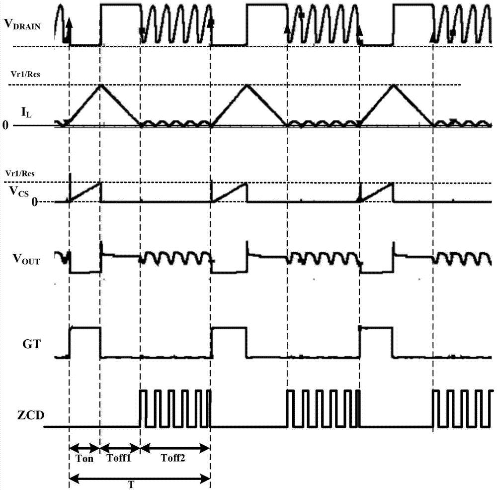 Step-down structure led drive circuit and its constant current driver and design method