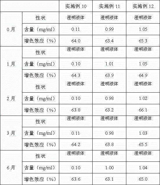 A kind of preparation method of double chain polymyocyte dry powder