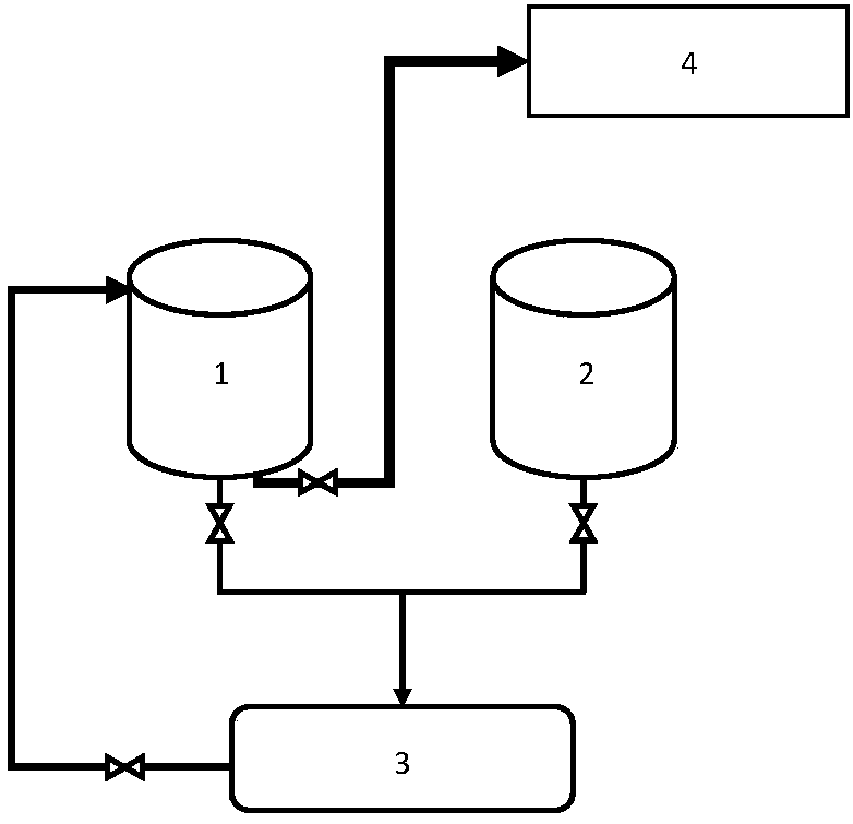 Equipment for preparing lipid nanospheres