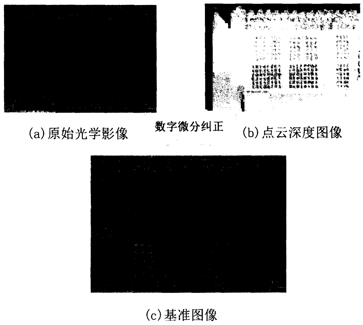 Incident-angle-based laser point cloud reflection intensity correction method