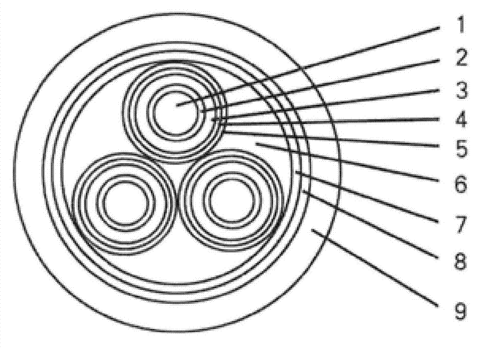 Insulation monitoring and life prediction method of cross linked polyethylene cable