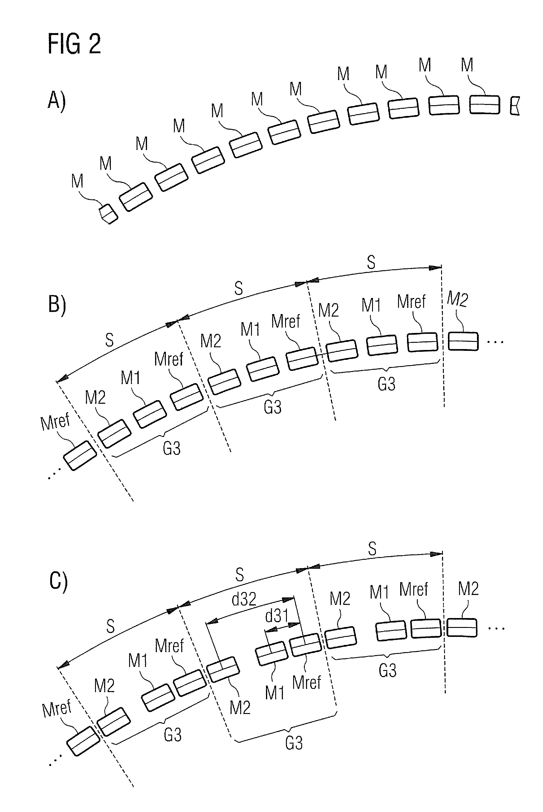 Method of determining a magnet arrangement