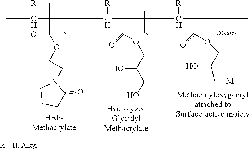 Hydroxyethylpyrrolidone ethacrylate/glycidyl  ethacrylate copolymers