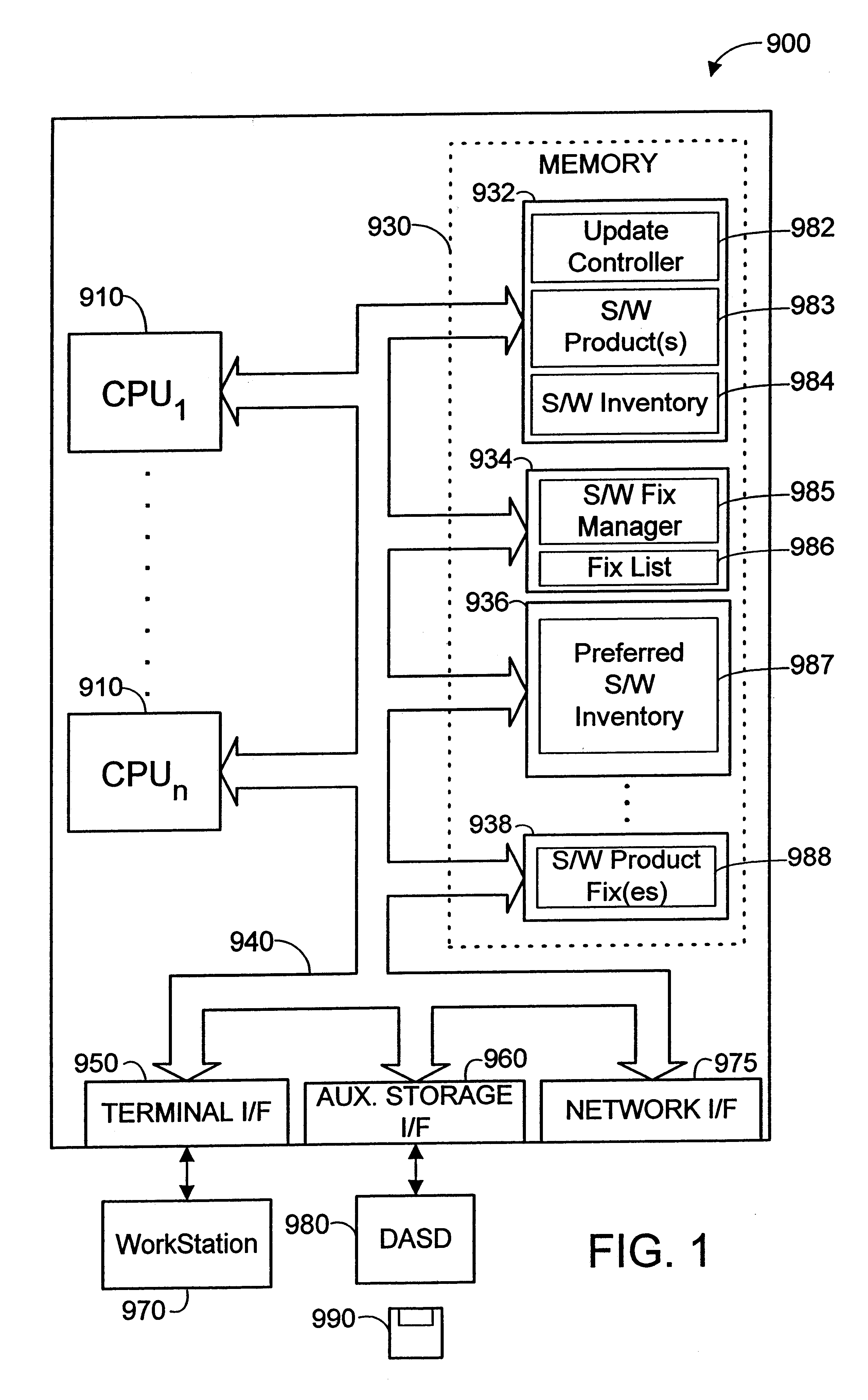 Apparatus and method for synchronizing software between computers