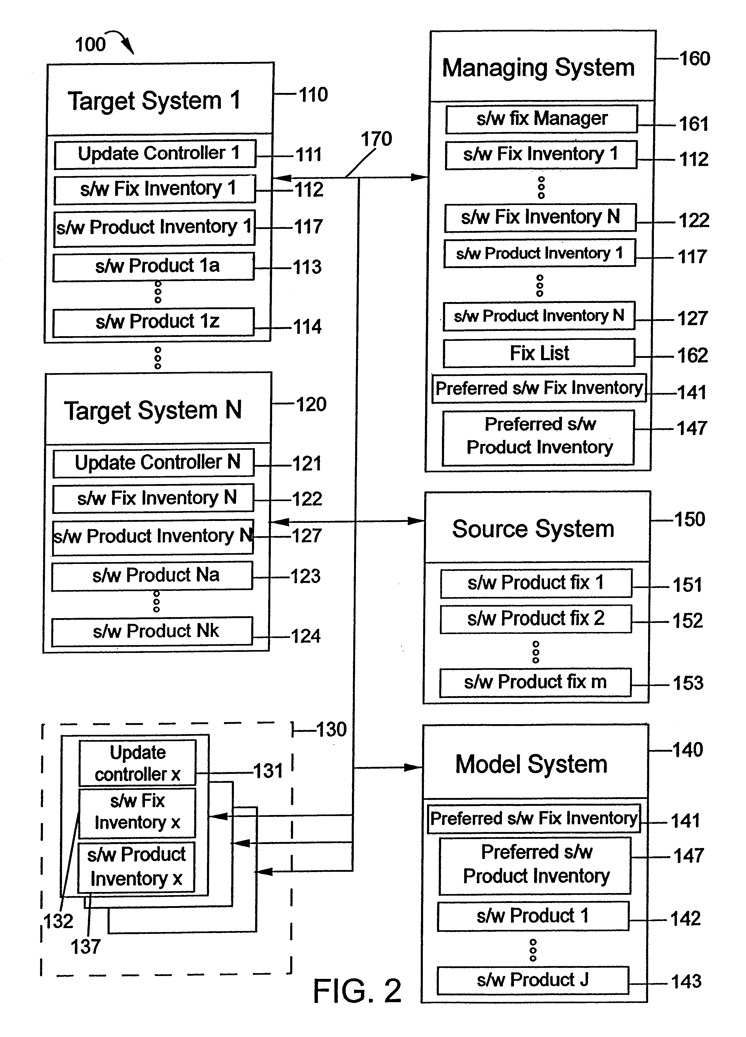 Apparatus and method for synchronizing software between computers