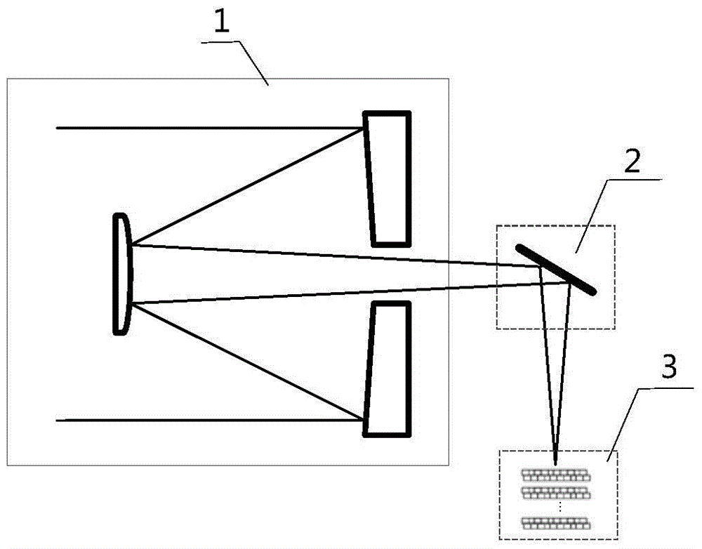 A point target detection method based on multi-line time-difference scanning extended sampling