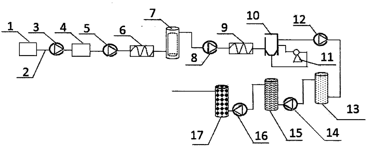 Fracturing flow-back fluid treatment method