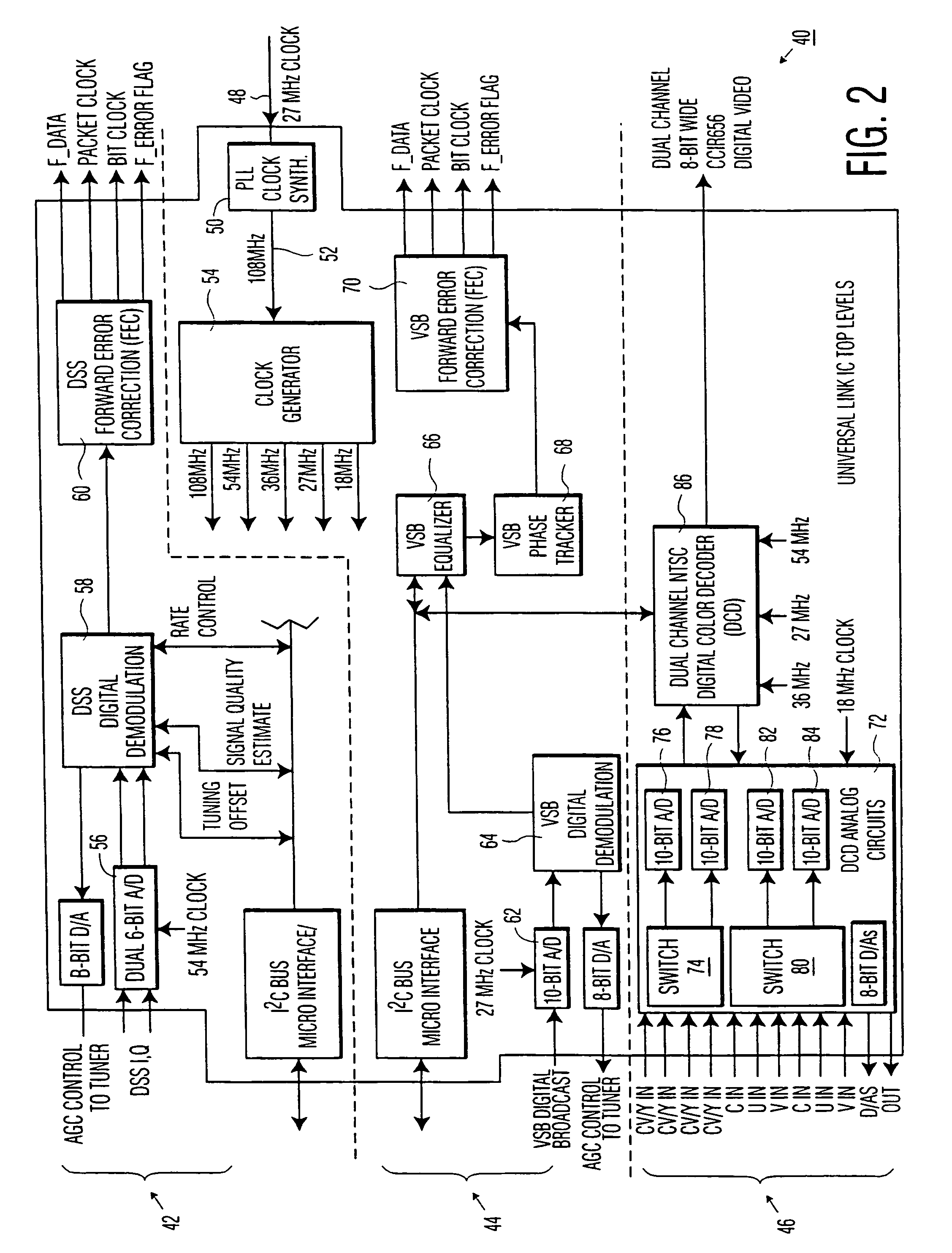 Digital and analog television signal digitization and processing device