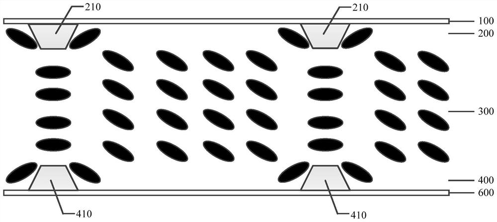 Display assembly and electronic equipment