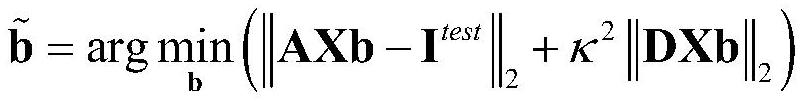 A Spectral Reconstruction Method Based on RGB Values