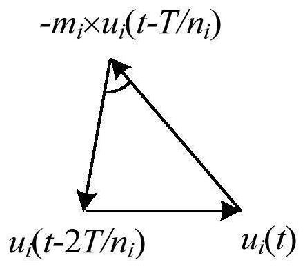 A Fast Delayed Signal Destruction Filtering Method