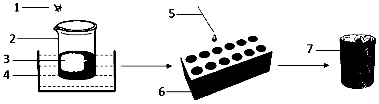 Preparation method and application of large strain superelastic PVA(polyvinyl alcohol)/MCNTS (multi-walled carbon nanotube) hydrogel