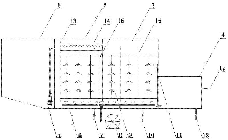 A biologically enhanced beer industry wastewater biological treatment device and method