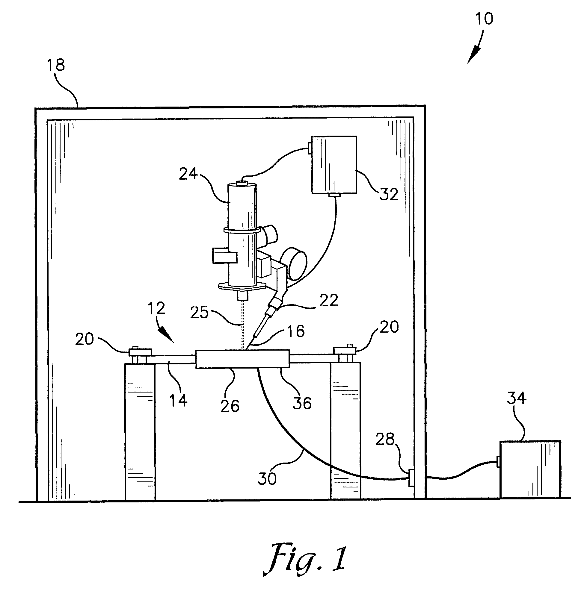 System and method to form and heat-treat a metal part