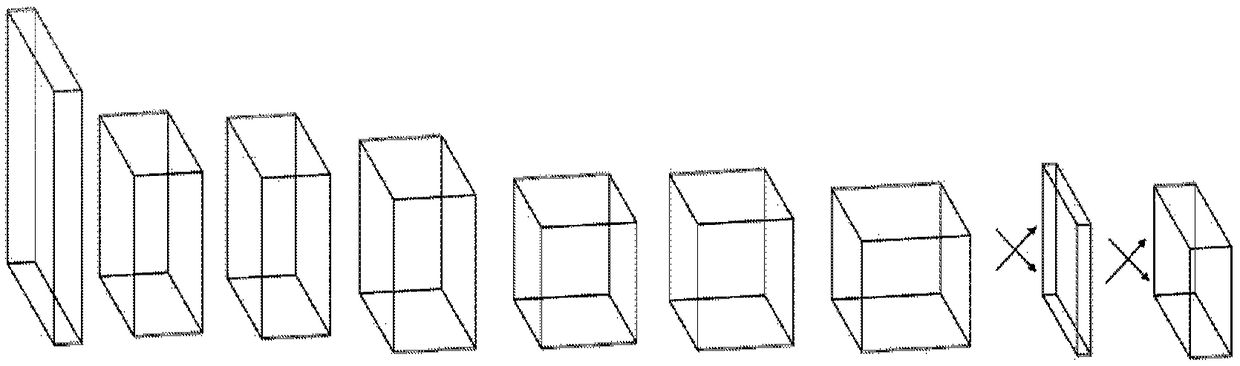 Convolution neural network training method, ultrasonic image recognition and location method and system