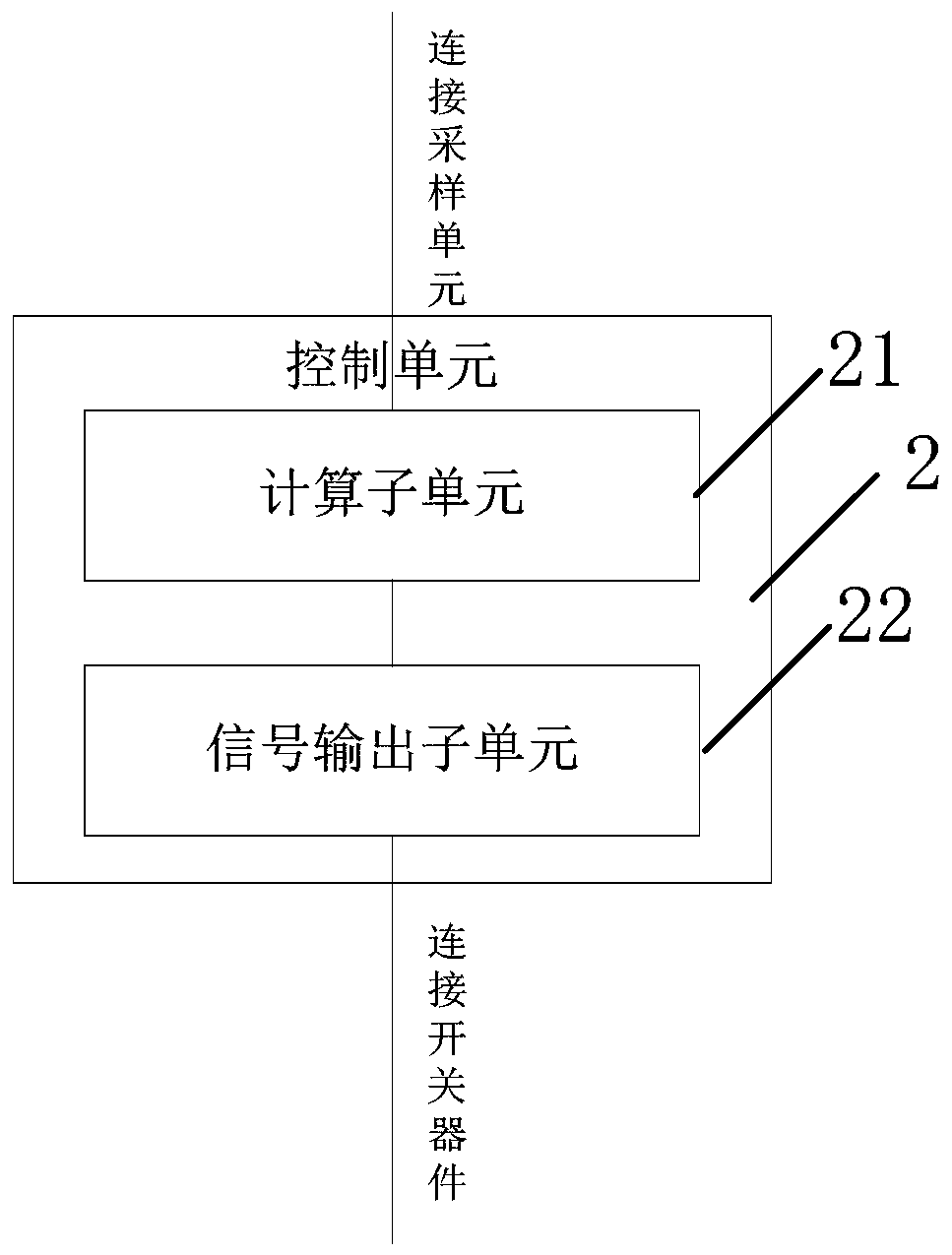 Anti-reverse-connection protection circuit and method for improving safety and direct-current power grid system